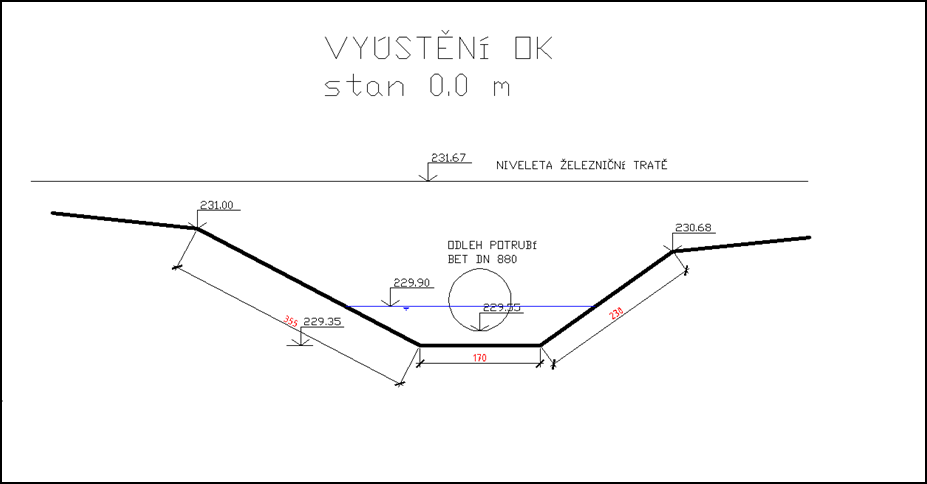 Zaměření_vyústění_odlehčovacího_potrubí_do_otevřeného_kanálu.png