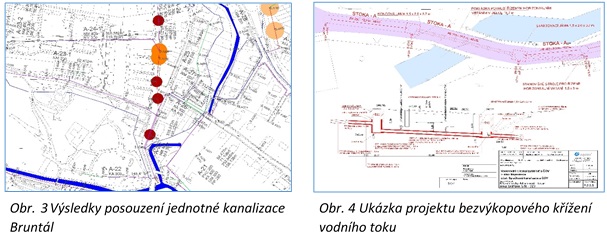 posouzení kanalizace